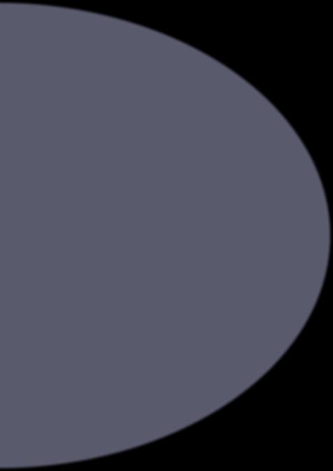 shape